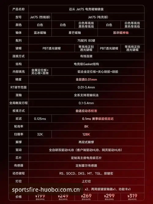 资深用户揭秘：火博体育使用体验推荐背后的创新突破与实战心得