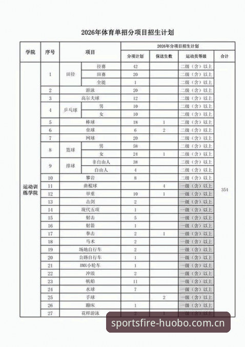 火博体育下载全流程深度分析：2026升级版与旧版修复的必备指南