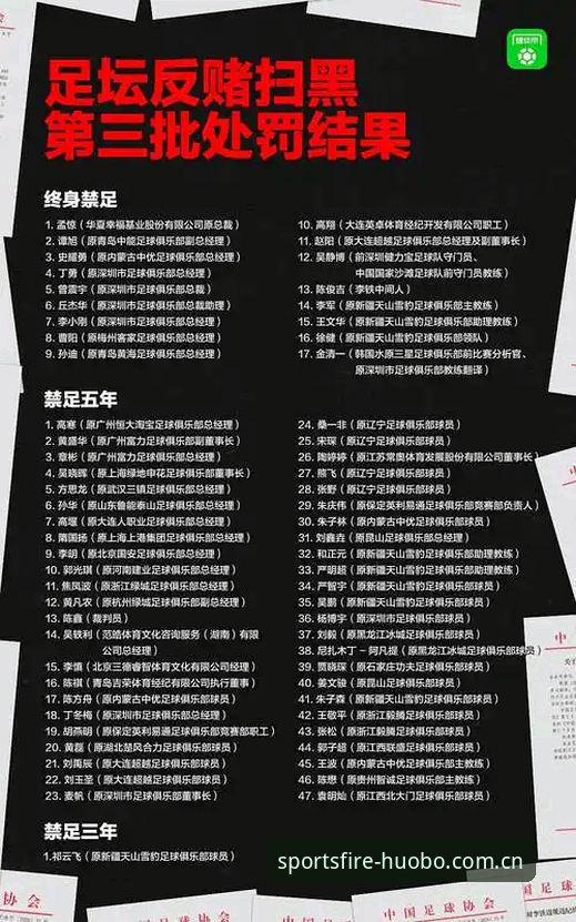 资深用户解读足协第三批禁足名单，火博体育平台观赛前的必备功课